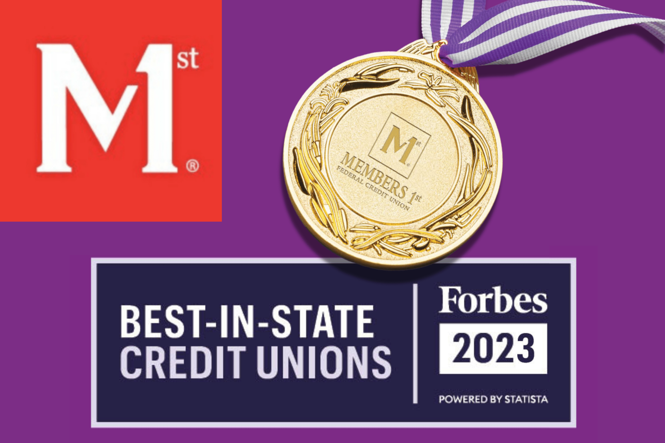 Healthy Finances Matter! Members 1st Federal Credit Union is Named Forbes Best-In-State